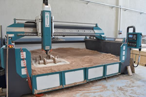 Konya Model Hizmetlerimiz
